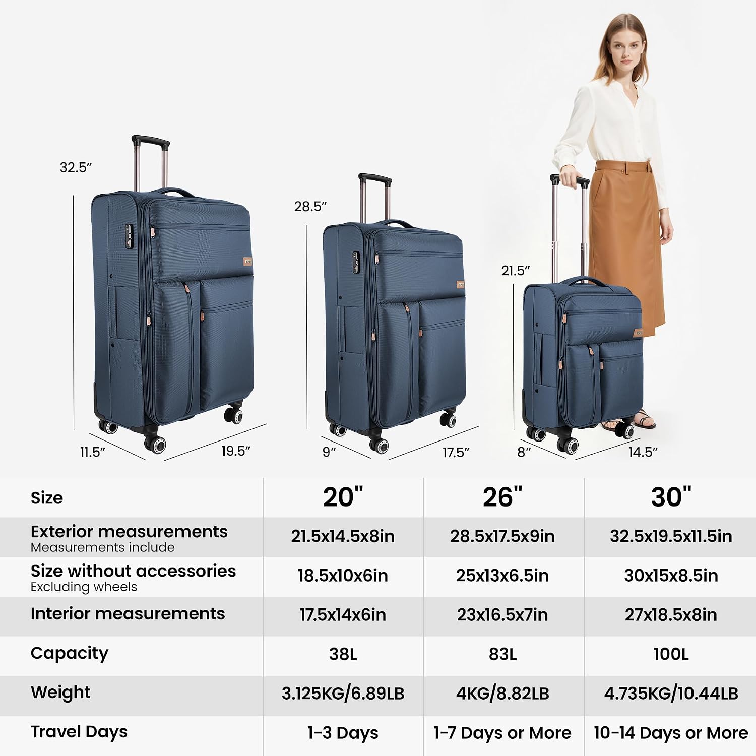 3-Piece Luggage Set (20/26/30 Inch)-Expandable 20% Luggage Set with Front Open Pocket,Lightweight Durable Soft Suitcase Sets w/Double Spinner Wheels &TSA LOCK,Navy
