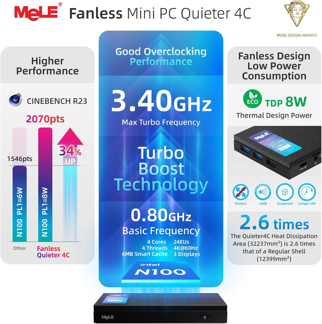MeLE Mini PC Quieter 4C, N100 Fanless Mini Computers, 32GB LPDDR5 RAM(4800MHz), 512GB SSD, 2.4/5G Wi-Fi, Full-Functional USB-C, 4K Triple Display Desktop on Office, Education, Astrophotography