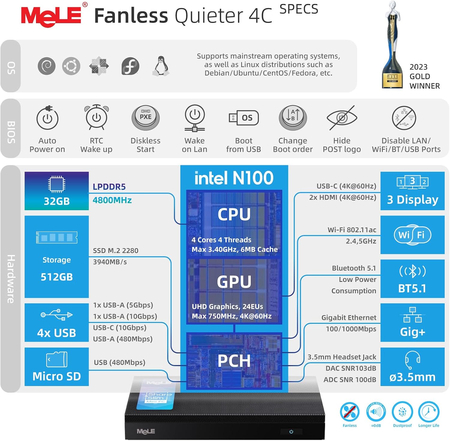 MeLE Mini PC Quieter 4C, N100 Fanless Mini Computers, 32GB LPDDR5 RAM(4800MHz), 512GB SSD, 2.4/5G Wi-Fi, Full-Functional USB-C, 4K Triple Display Desktop on Office, Education, Astrophotography