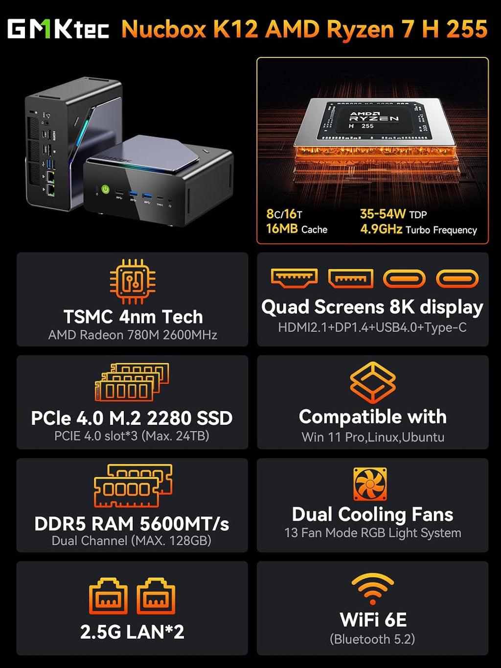 GMKtec K12 Gaming Mini PC Barebone with Ryzen 7 H 255 (Upgraded 8745HS,up to 4.9GHz), 3X M.2 2280 Storage Expansion, Oculink Port, Dual NIC 2.5G, Quad Display HDMI 2.1,DP1.4, USB4, No RAM/SSD/OS