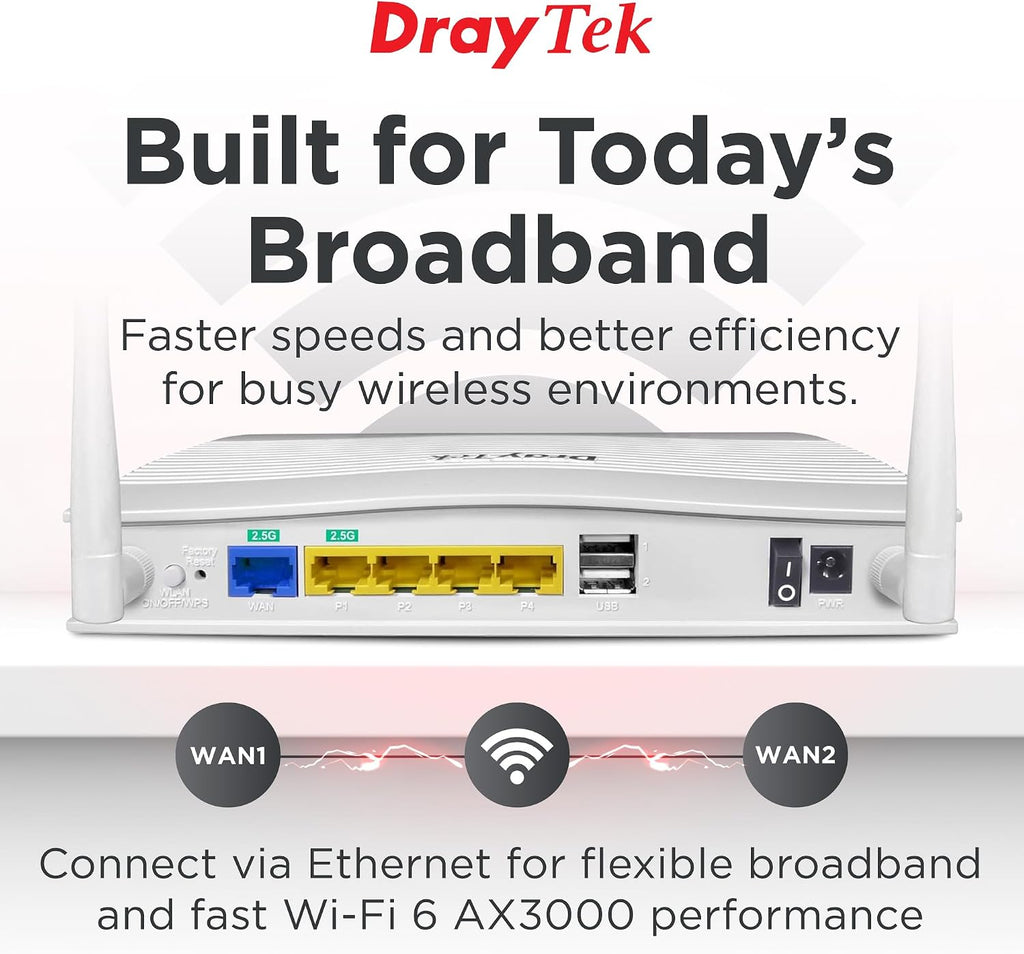 DrayTek Vigor 2136ax Multi-Gigabit Ethernet Router with Wi-Fi 6 AX3000 Wireless, VPN and Fast 2.5GbE Interfaces