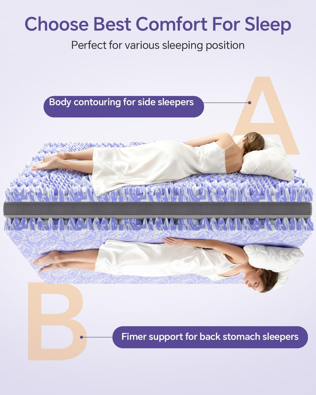 ChiXpace Dual Layer 5 Inch Memory Foam Mattress Topper Queen - 3 Inch Pillow Top Mattress Pad and 2 Inch Gel Memory Foam, 7-Zone Egg Crate Queen Size Mattress Topper (Gray)