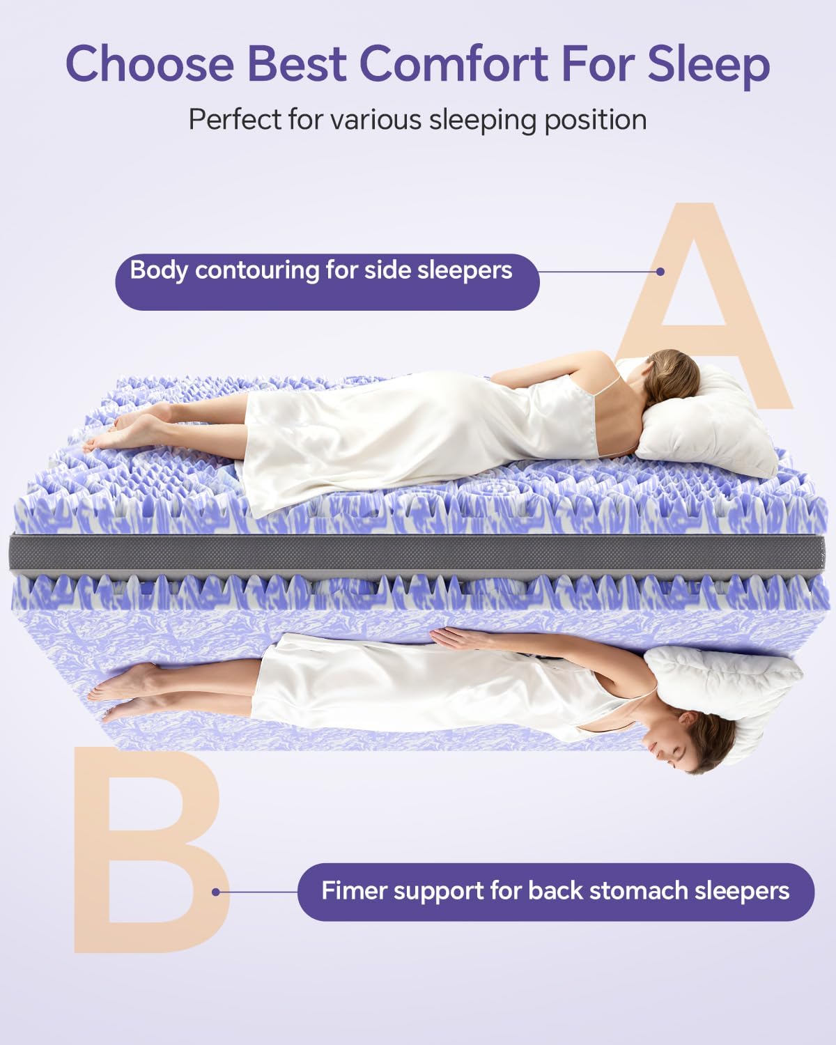 ChiXpace Dual Layer 5 Inch Memory Foam Mattress Topper Queen - 3 Inch Pillow Top Mattress Pad and 2 Inch Gel Memory Foam, 7-Zone Egg Crate Queen Size Mattress Topper (Gray)
