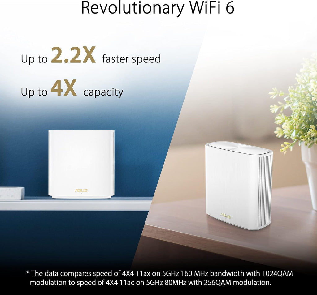 ASUS ZenWiFi Whole-Home Dual-Band Mesh WiFi 6 System XD6 White - 2 Pack, Coverage up to 5,400 sq.ft & 4+ Rooms, 5400Mbps, AiMesh, Lifetime Free Internet Security, Parental Control, Easy Setup