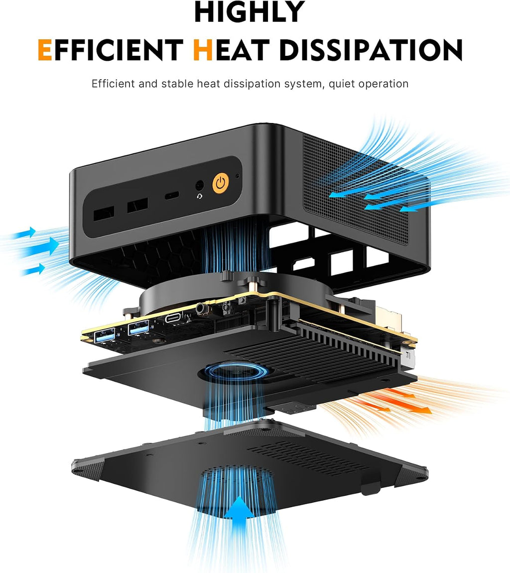 BOSGAME P6 Neo Mini PC with AMD Ryzen 7 6800H, 24GB LPDDR5X 1TB PCle SSD, 4K Triple Display, Dual LAN, Wi-Fi 6E/BT5.2, Mini Desktop Computer for Gaming/Office