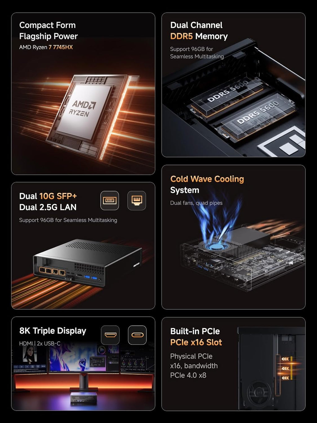 MINISFORUM MS-A2 Workstation AMD Ryzen 7 7745HX(8C/16T, up to 5.1GHz) Mini PC Without RAM/SSD/OS, HDMI/2xUSB-C Output, 2x2.5G LAN Port|10G SFP+ Port, Support M.2 2280/22110/U.2 SSD Mini Computer