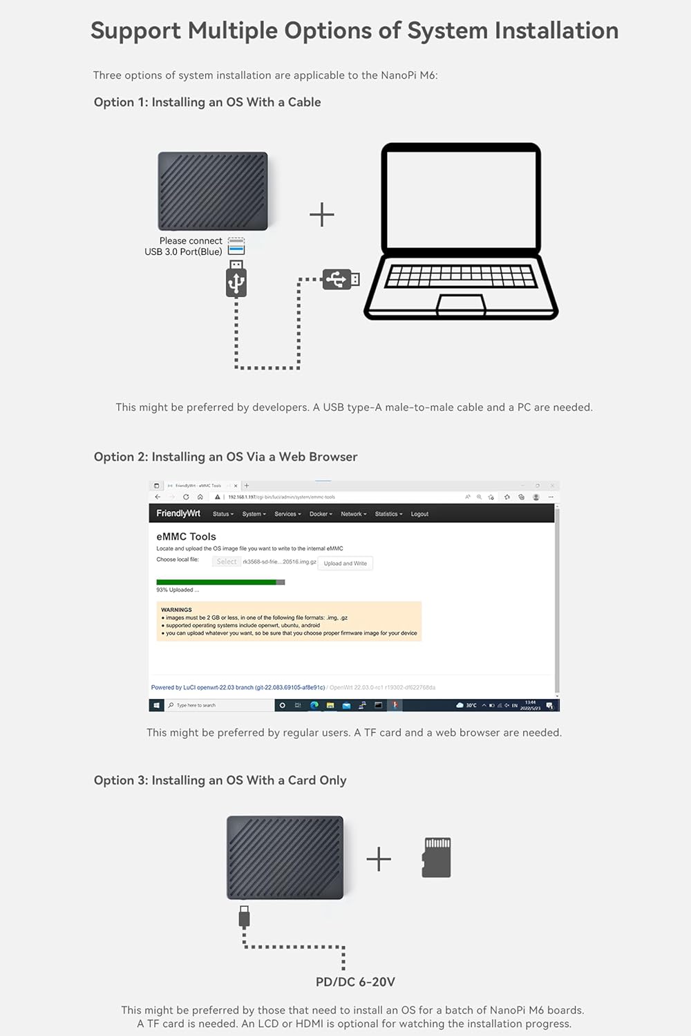 FriendlyElec NanoPi M6 Computer Mini Router OpenWRT, LPDDR5 4GB/16GB/32GB RAM, 6Tops NPU Mali-G610 GPU RK3588S SoC, for NAS, Smart Gateway and 8K Video Playing, Support Debian Ubuntu (32GB Metal Case)