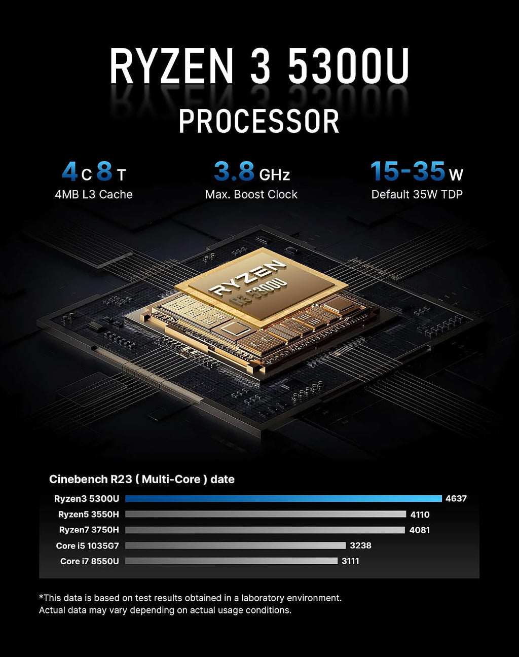 BOSGAME E5 Mini PC Windows 11 Pro, Mini Computers AMD Ryzen 3 5300U, 16GB DDR4 1TB PCIe SSD, 4K Triple Display, Type-C & USB3.2, Dual RJ45, Wi-Fi 5/BT 5.0, Mini Desktop Computer for Home/Office