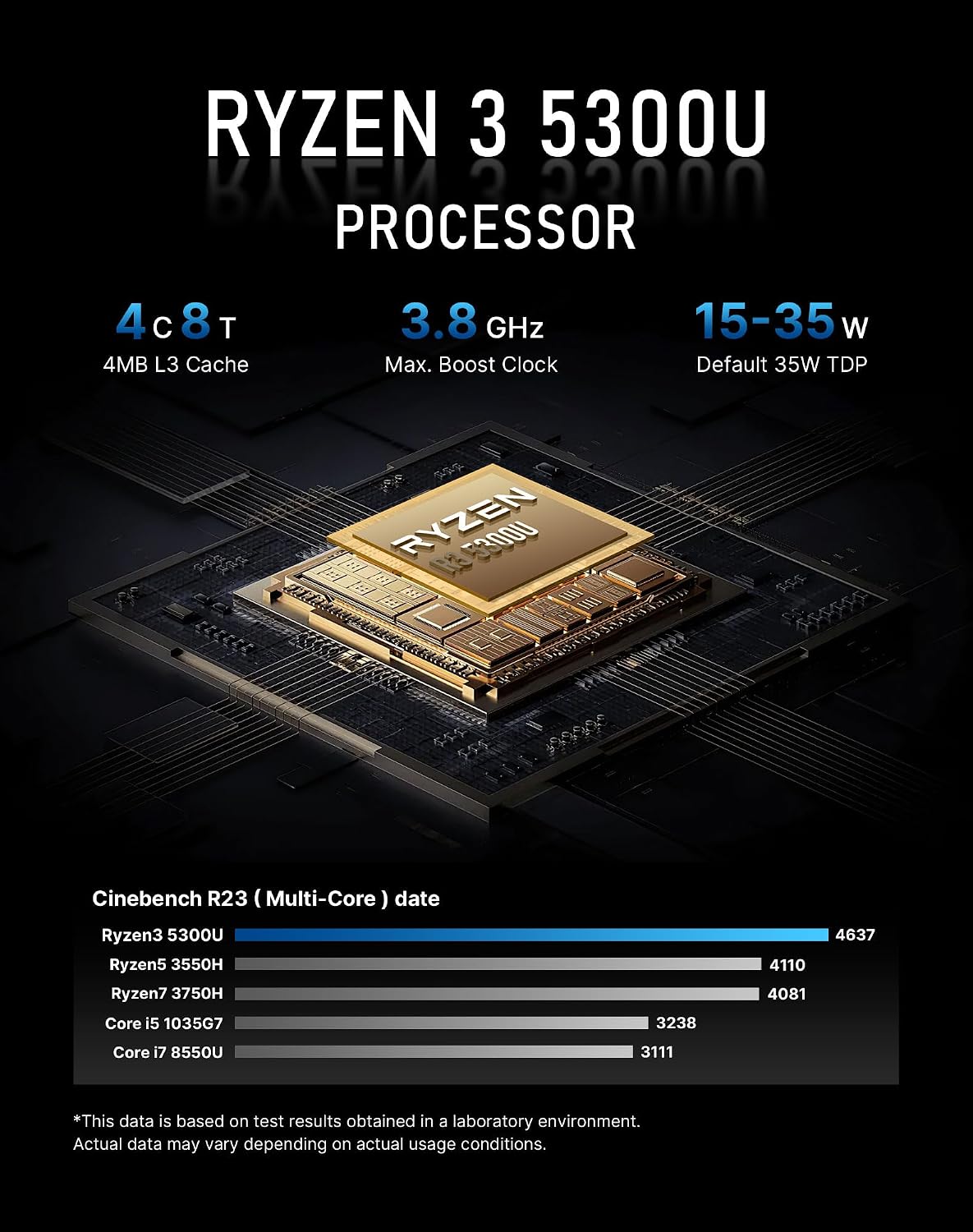 BOSGAME E5 Mini PC Windows 11 Pro, Mini Computers AMD Ryzen 3 5300U, 16GB DDR4 1TB PCIe SSD, 4K Triple Display, Type-C & USB3.2, Dual RJ45, Wi-Fi 5/BT 5.0, Mini Desktop Computer for Home/Office