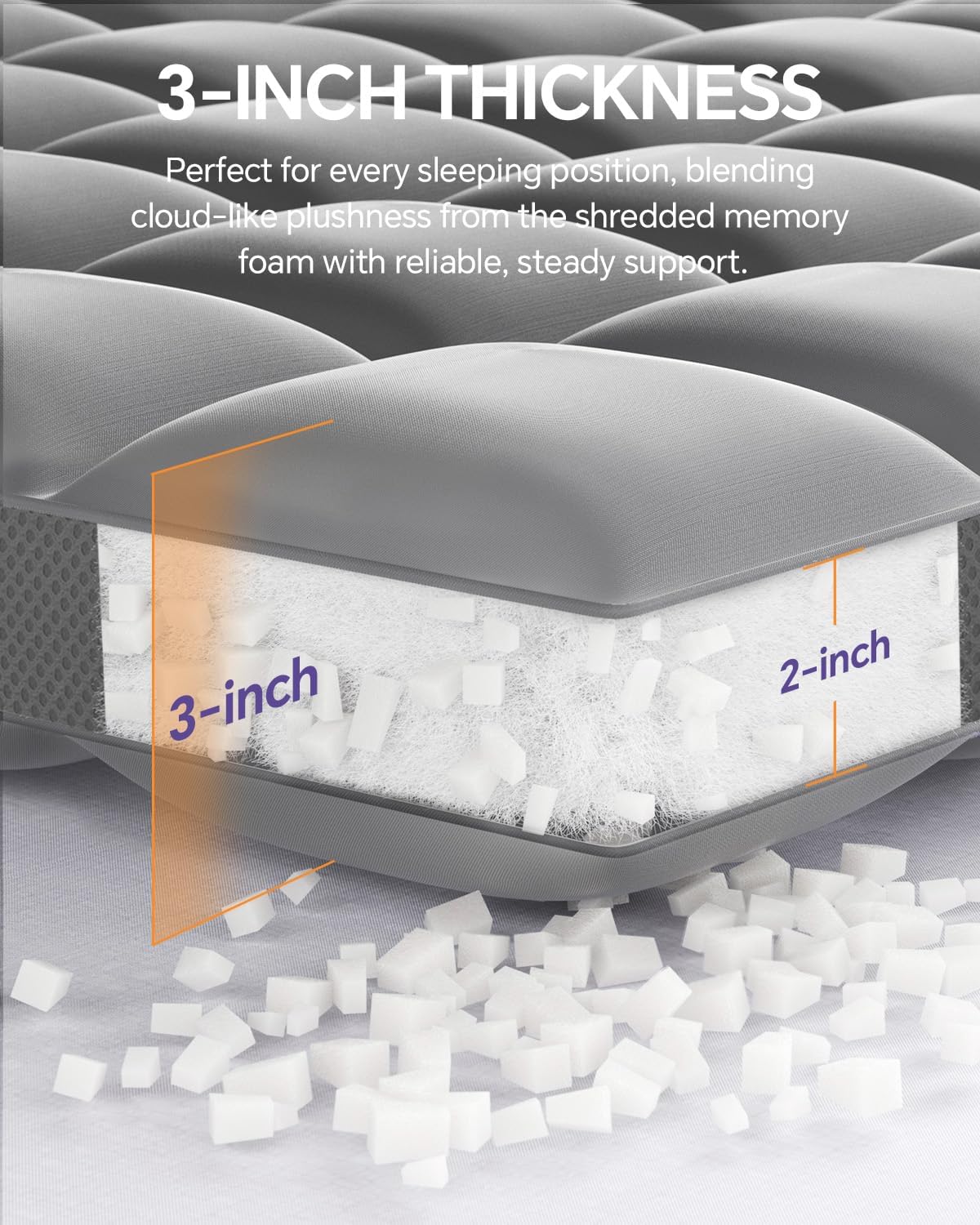 ChiXpace Dual Layer 5 Inch Memory Foam Mattress Topper King - 3 Inch Pillow Top Mattress Pad and 2 Inch Gel Memory Foam, 7-Zone Egg Crate Mattress Topper (Gray)