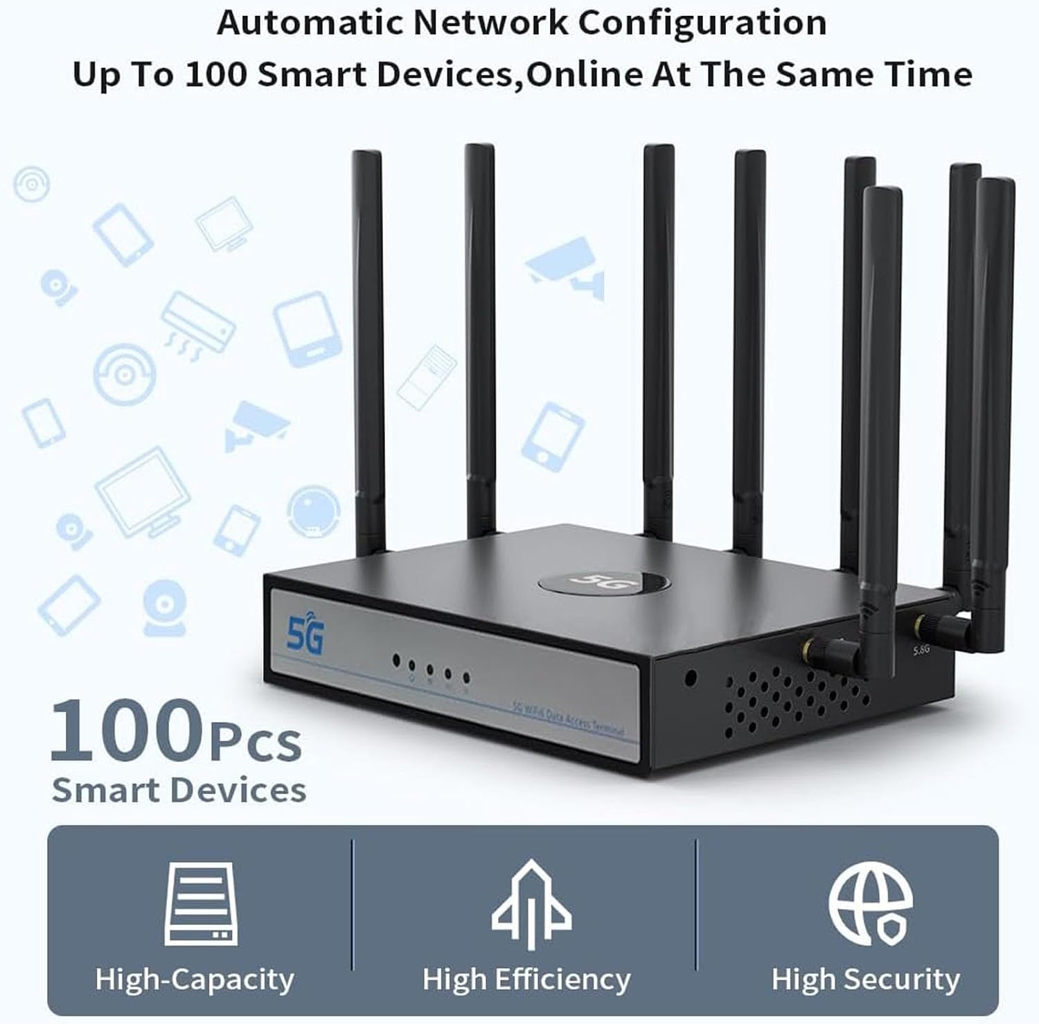 PUSOKEI Dual Band WiFi 6 CPE Router, 5G NR NSA SA CPE Router with Nano SIM Card Slot & WAN/LAN Port, MU MIMO & OFDMA, 4.67Gbps, 5G Cellular with 8 5dBi Antennas (Black)