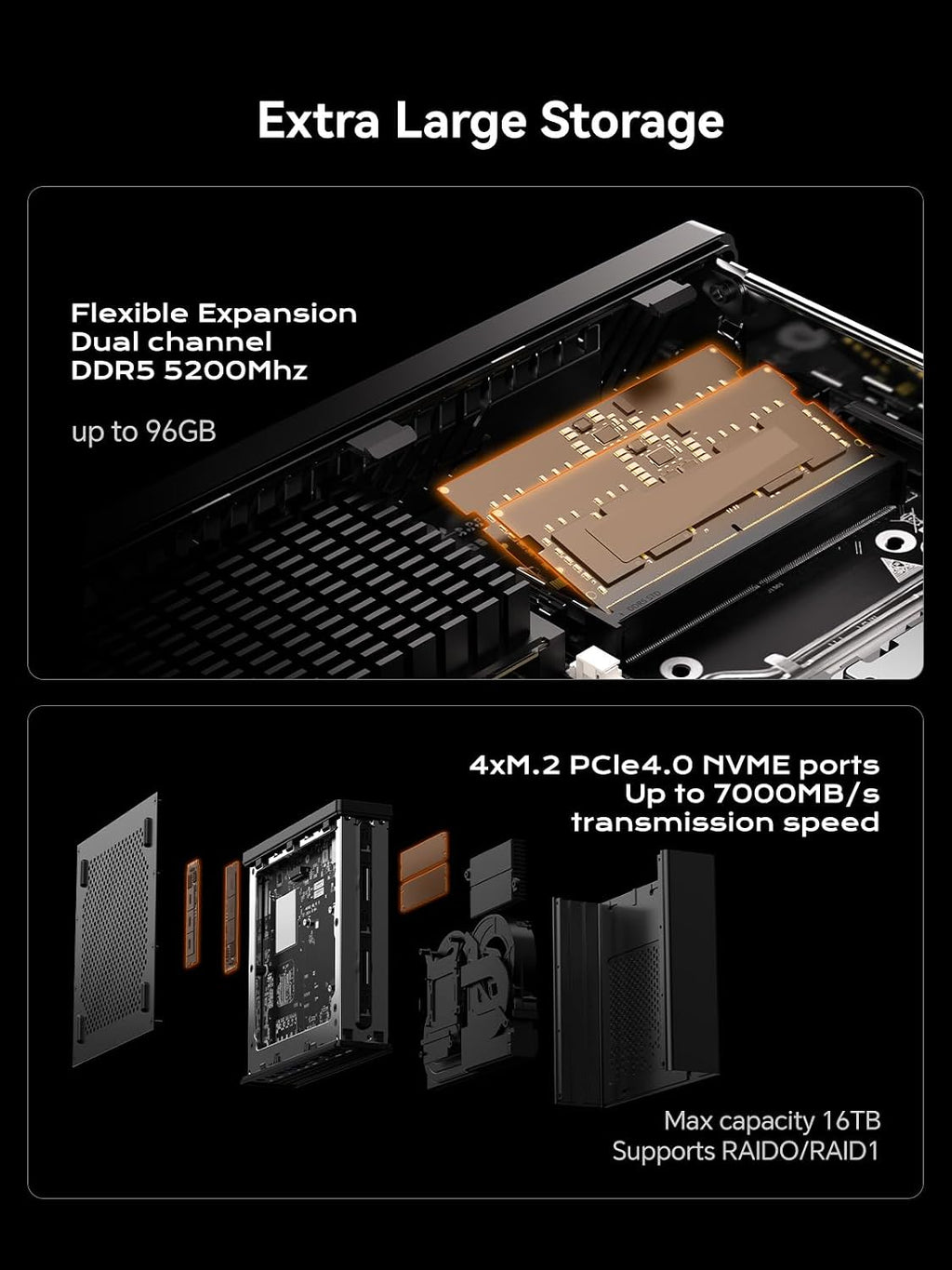 MINISFORUM MS-A1 Mini Workstation Barebone Mini PC, HDMI|DP|USB-C Triple 4K Output, 4X PCIe SSD Slot, 2X 2.5G Ethernet Port, 4X USB, Support AMD AMS Socket CPU/Discrete Graphics Cards