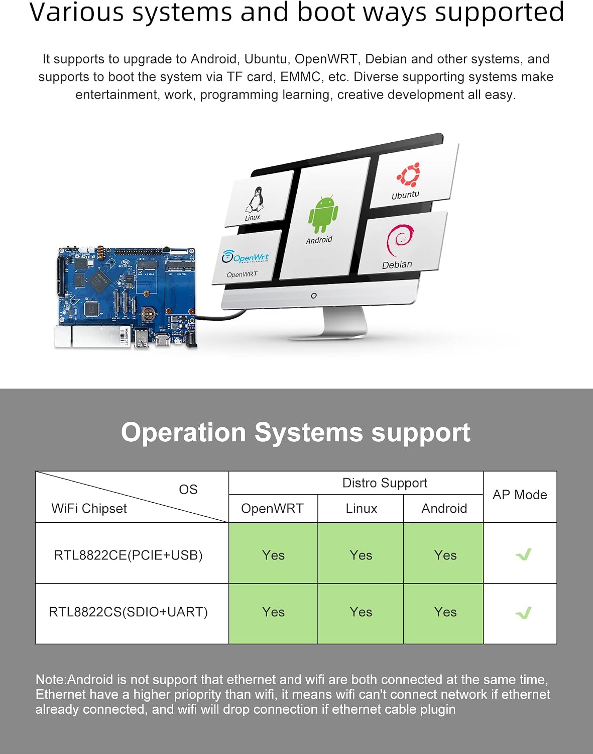 Banana Pi BPI-R2 Pro Open Source 5 Gigabit Port Wireless Smart WiFi Router 2G LPDDR4 and 16G EMMC Developement Based in Linux OpenWRT for NAS VPN Server and DIY Software