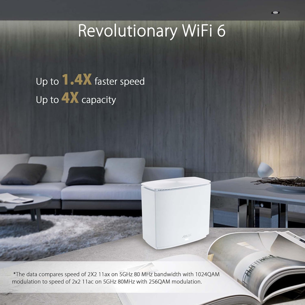 ASUS ZenWiFi AX Hybrid(XC5) AX3000 + MoCA 2.5 Mesh WiFi 6 System (2pk) - Whole Home Coverage up to 3,500 Sq.Ft. & 4+ Rooms for Thick Walls, AiMesh, Lifetime Security, Easy Setup (Renewed)