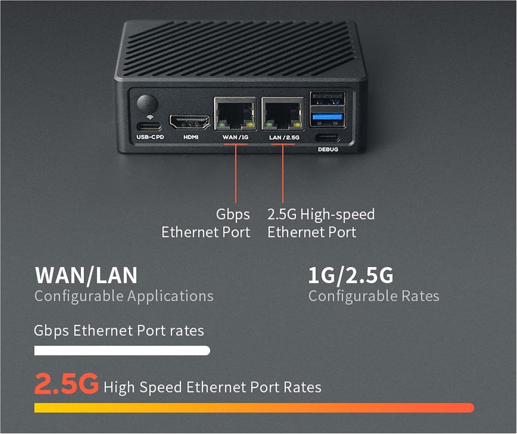 NanoPi R6C Router 8GB RAM 64GB eMMC Rockchip RK3588S A76 A55 Dual 2.5G Ethernet Support HDMI2 Linux/Openwrt/Debian/Ubuntu (8GB RAM 64GB EMMC, SingleBoard)