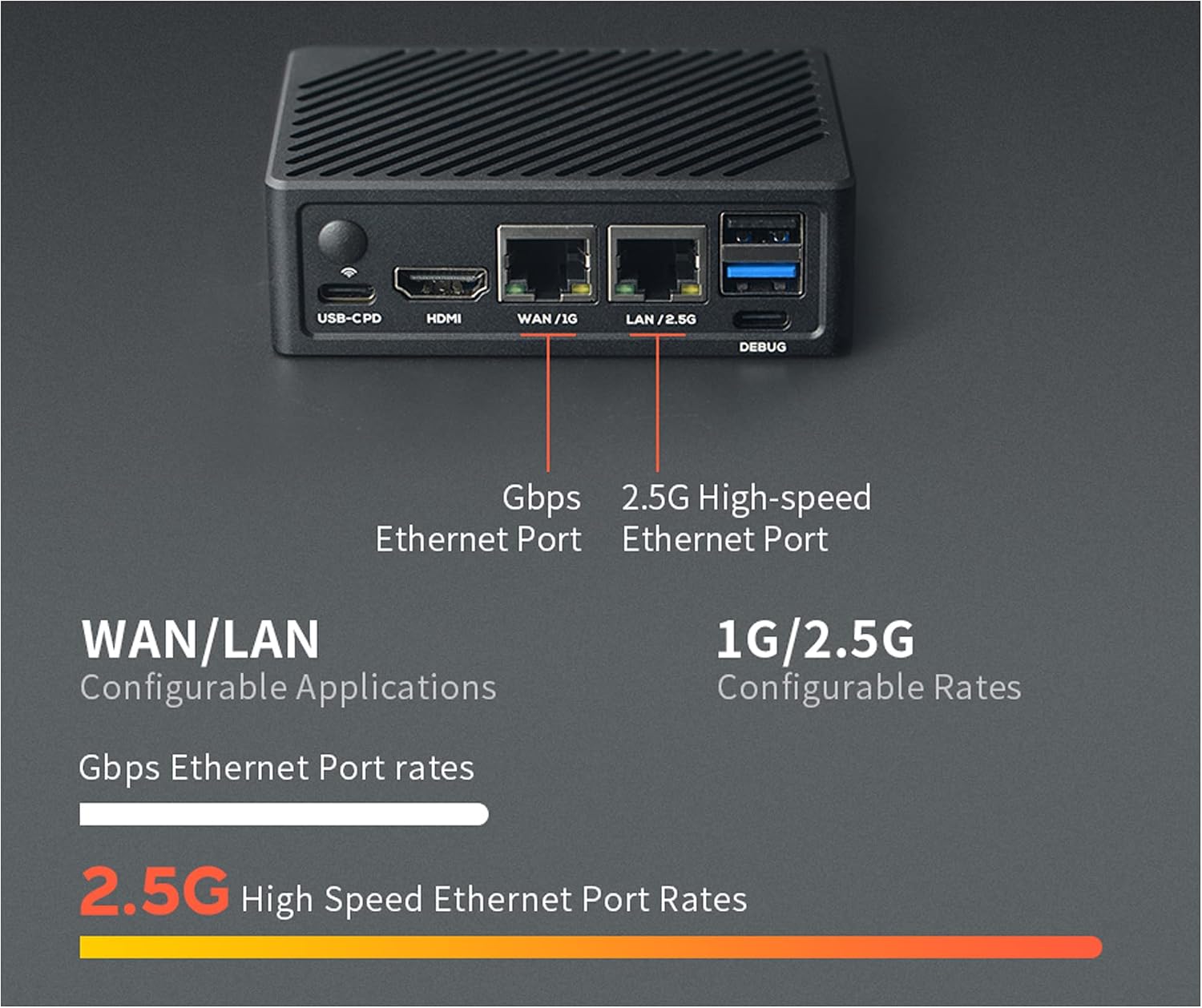 NanoPi R6C Router 8GB RAM 64GB eMMC Rockchip RK3588S A76 A55 Dual 2.5G Ethernet Support HDMI2 Linux/Openwrt/Debian/Ubuntu (8GB RAM 64GB EMMC, SingleBoard)