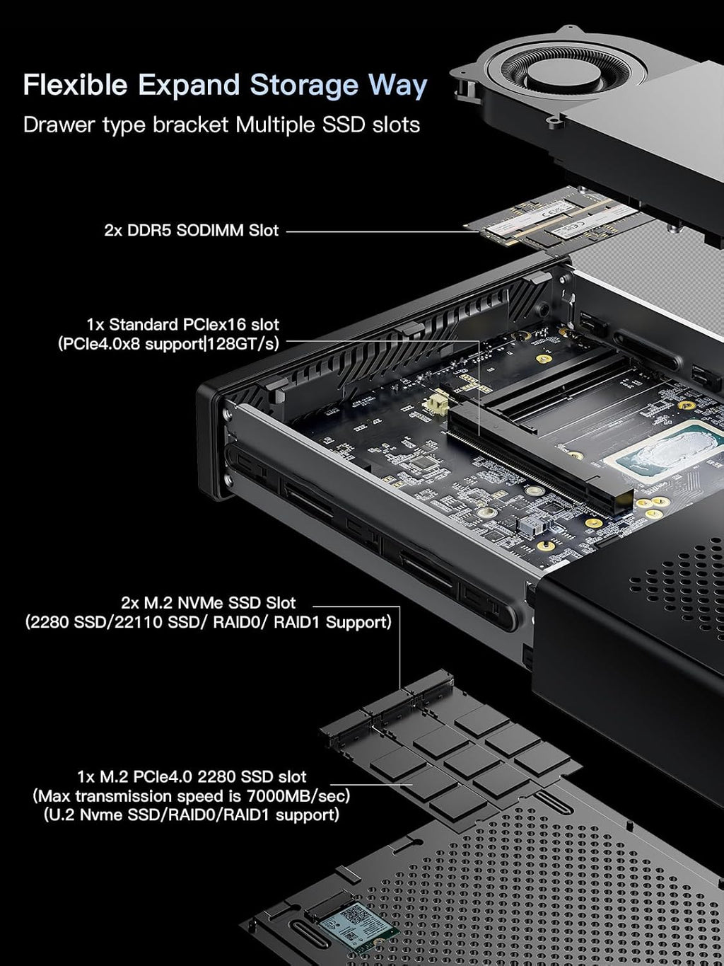 MINISFORUM MS-01 Mini Workstation Core i9-13900H Barebone Version Mini PC, HDMI + 2xUSB4 8K Display, 2x10G SFP+ Port, 2x2.5G LAN Port, Support M.2 2280/22110/U.2 SSD/RTX 3050 Graphics Cards