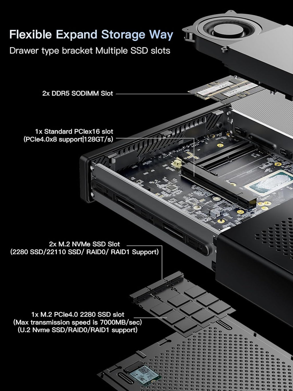 MINISFORUM Intel Core i5-12600H Processor Mini PC, MS-01 Mini Workstation 32GB RAM 1TB SSD Desktop PC,HDMI 2.0+Type C+USB4 Video Output, Dual 2.5G Ethernet Port x2+10Gbps DPx2 Support WiFi 6E Computer