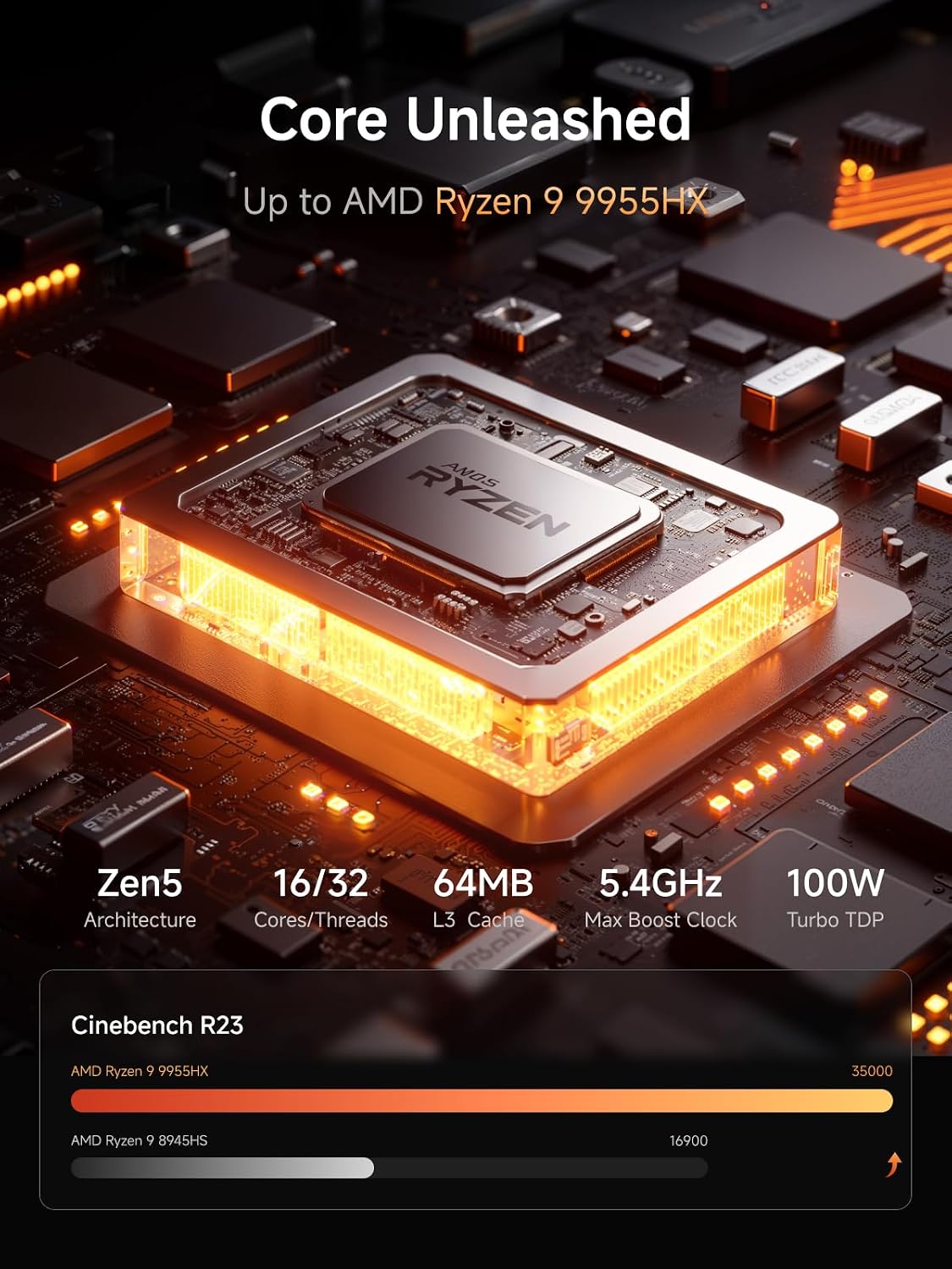 MINISFORUM Mini PC MS-A2 Mini Workstation AMD Ryzen 9 9955HX Barebone Desktop Computer AMD Radeon 610M Graphics Without RAM/SSD/OS, HDMI|2X USB-C Output, 2x2.5G LAN Port|10G SFP+ Port|WiFi 6E|BT5.2