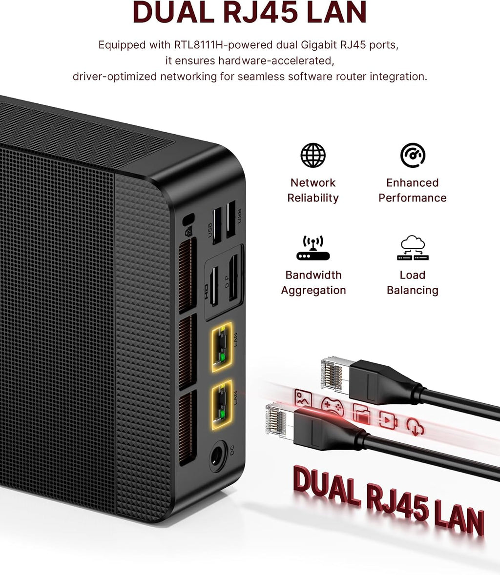 N4 Dual Nic Mini PC, Ryzen 9 6900HX, 32GB LPDDR5X 1TB PCIe 4.0 SSD, Radeon 680M GPU, Mini Computer, WiFi-6E(AX210) & BT-5.2, 4K Triple Display, Office/Home/Gaming