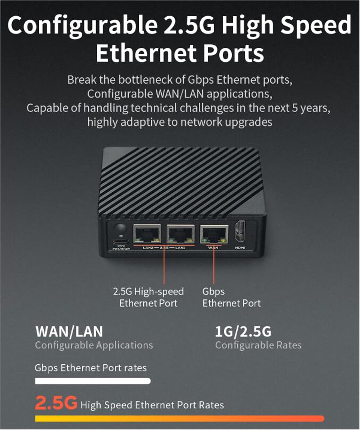 Nanopi R5S Router 4GB Ram 64GB eMMc RK3568 Development Board OpenWRT A55 HDMI2.0 2.5G Gigabit Network Port (No Power Supply)