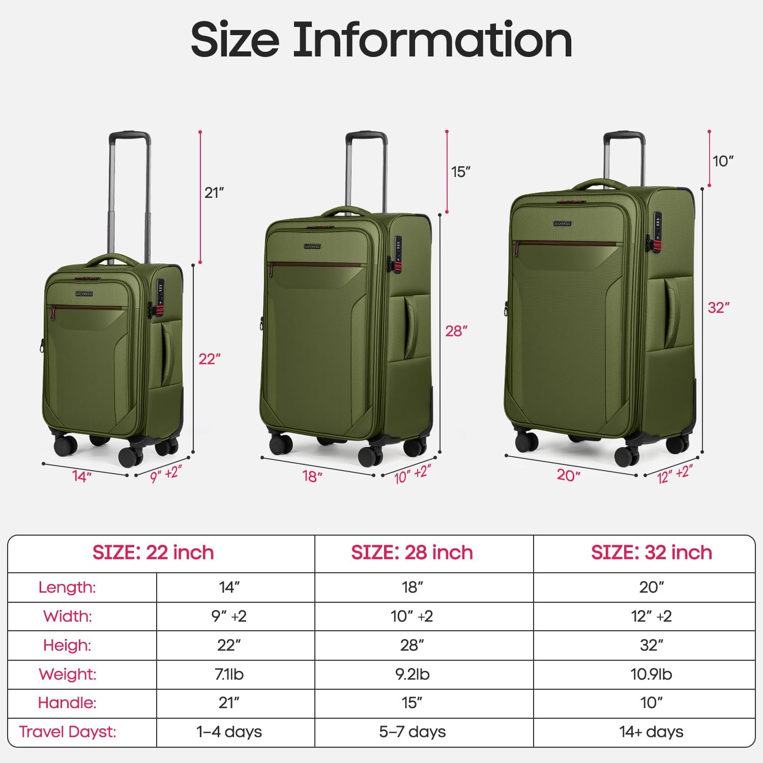 3PCS Set Softside Luggage Sets w/ Spinner Wheels,Expandable 20% Suitcase Upright Spinner Softshell w/TSA LOCK, Lightweight Durable Rolling Travel Luggage Set for Men/Women（Green,22in/28in/32in）