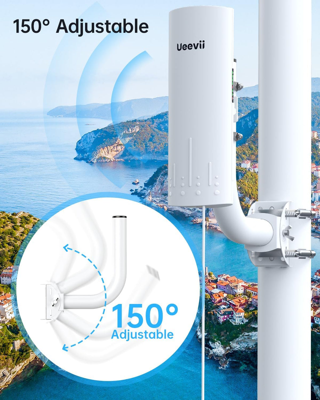 UeeVii CPE450 Wireless Bridge and WR3000K WiFi Router Kit, 5.8G 3KM Point to Point Wireless Bridge Outdoor to Shop Barn Garage Building Network Kit Solution, Outdoor WiFi Bridge(2PCS), Plug and Play