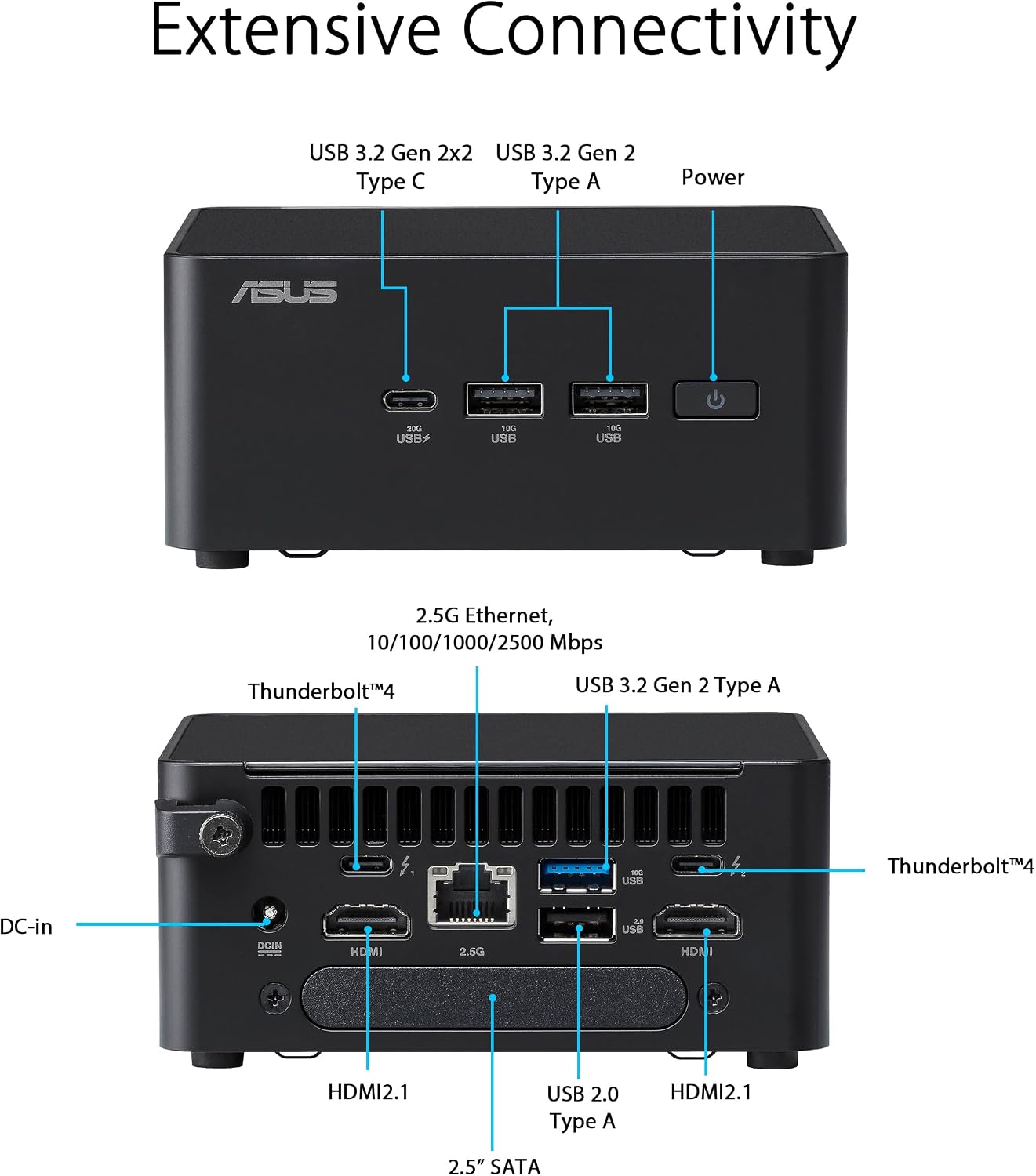 ASUS NUC 14 Pro Slim Barebone with Intel 14th Gen Core 3 100U, Up to 96GB DDR5 RAM, Triple Storage Design, Thunderbolt™ 4, Wi-Fi 6E & Bluetooth 5.3, Toolless Chassis Access, with VESA Mount Included