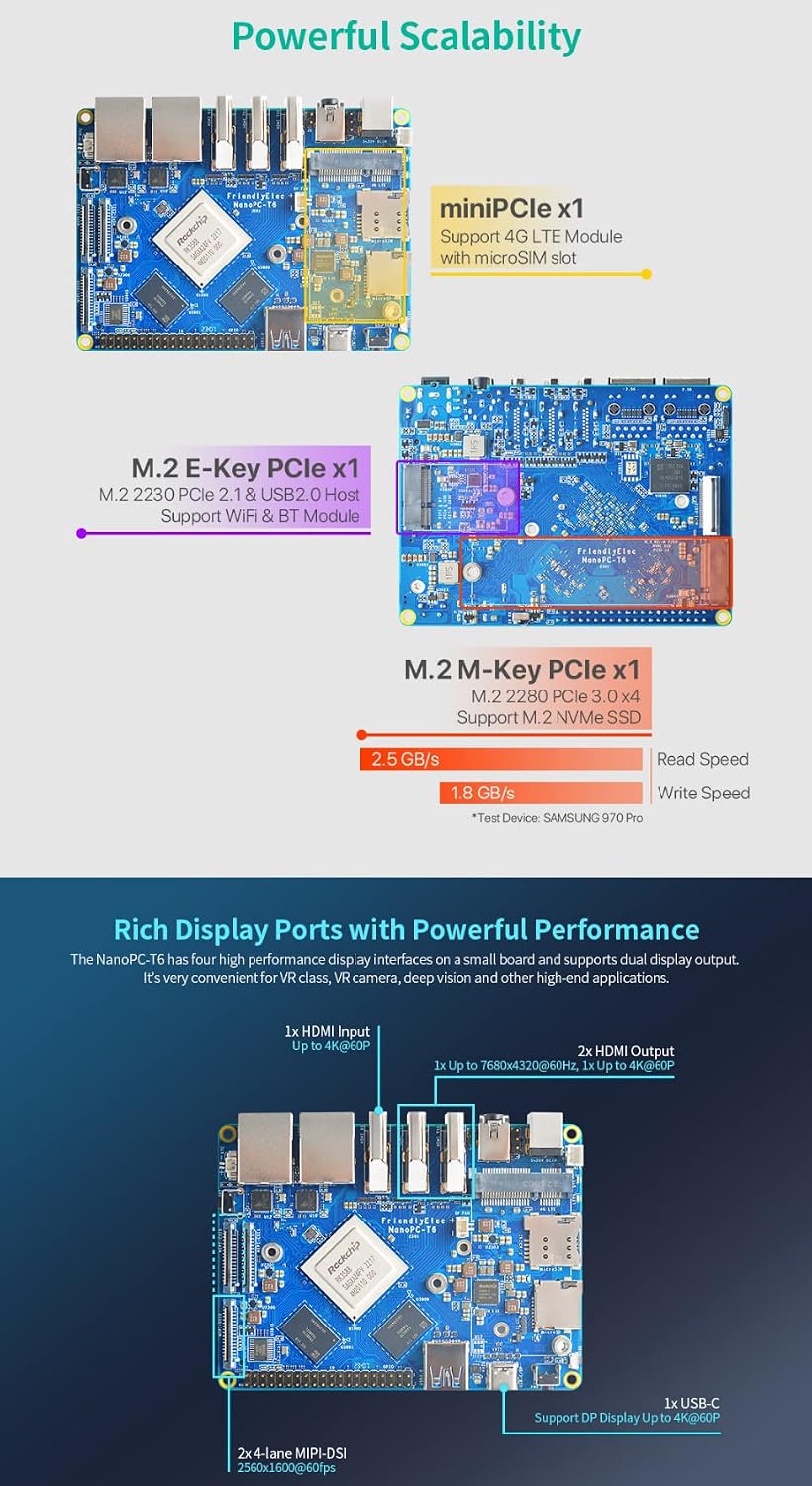 NanoPC-T6 Mini Computer Router, Open Source Smart IoT Gateway, with Dual PCle Gbps Ethernet Port, LPDDR4X 4GB RAM 32GB eMMC, 6Tops NPU Rockchip RK3588 SoC, Support miniPCIe M.2 M-Key E-Key Slot