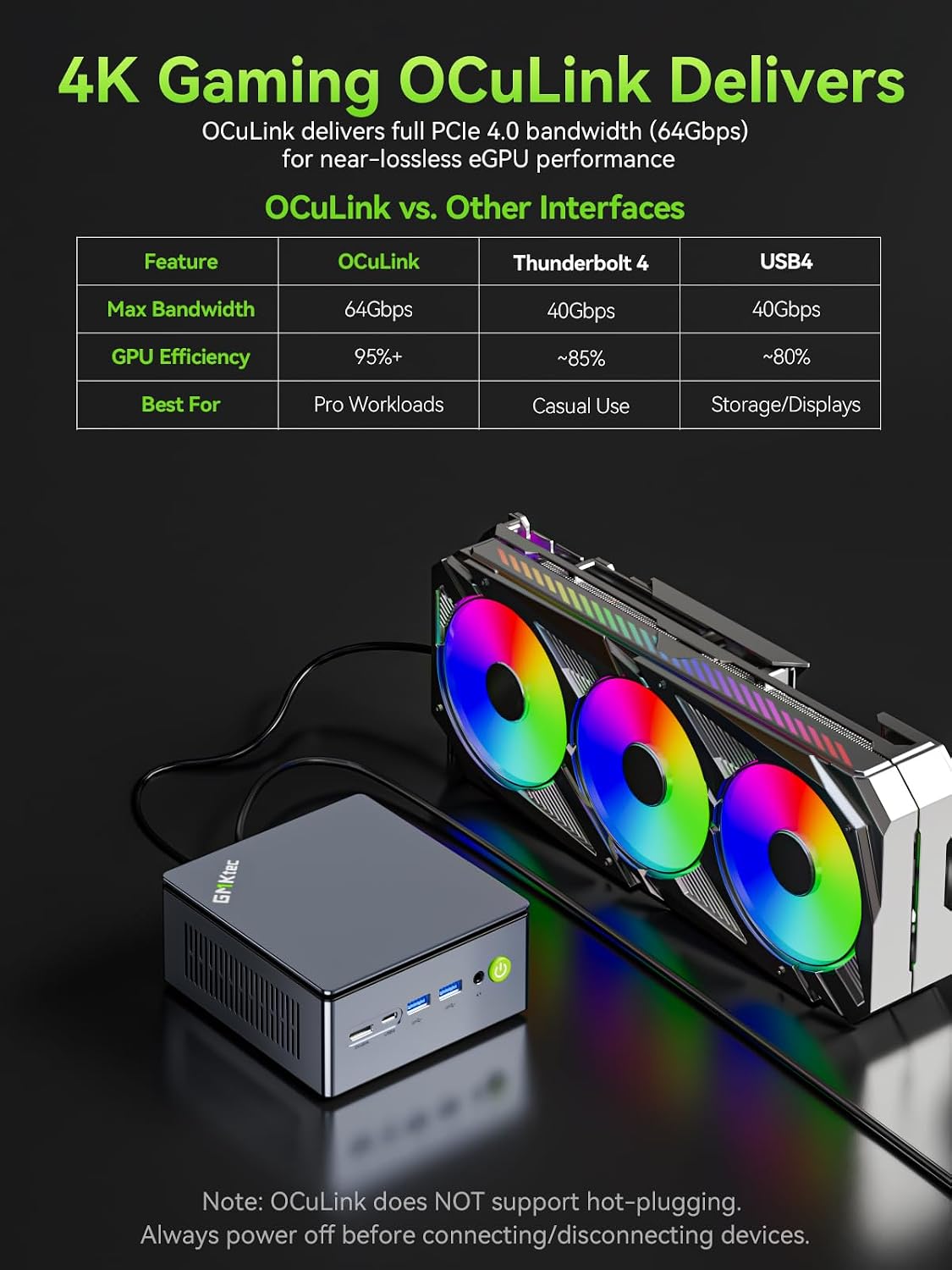 GMKtec M7 Ultra Mini PC Gaming, Ryzen 7 PRO 6850U 16GB DDR5 RAM & 512GB SSD, Mini Desktop Computer with PCle 4.0x4 Oculink Dual NIC LAN 2.5G, Dual USB4, Quad Display Support 8K@60Hz DP 2.0, HDMI2.1