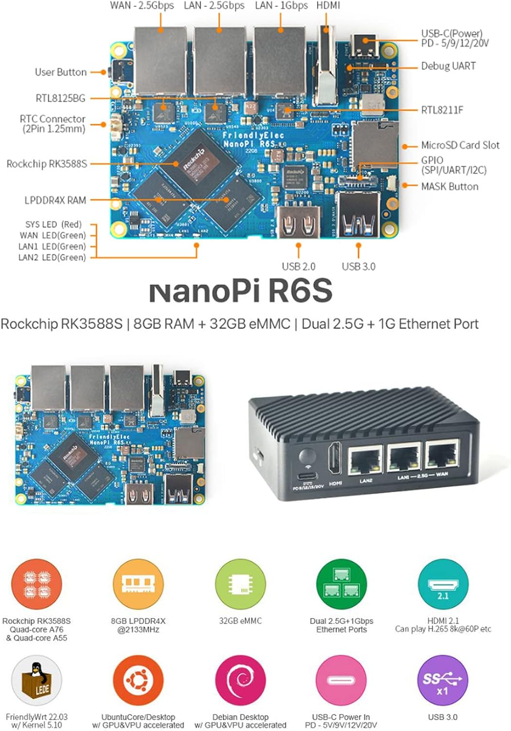 Nanopi R6S Mini Router OpenWRT LPDDR4X Single Board Computer with Three Gbps Ethernet Ports Based in Rockchip RK3588S Soc for IOT NAS Smart Home Gateway Support Debian Ubuntu (8GB RAM +32GB eMMC)