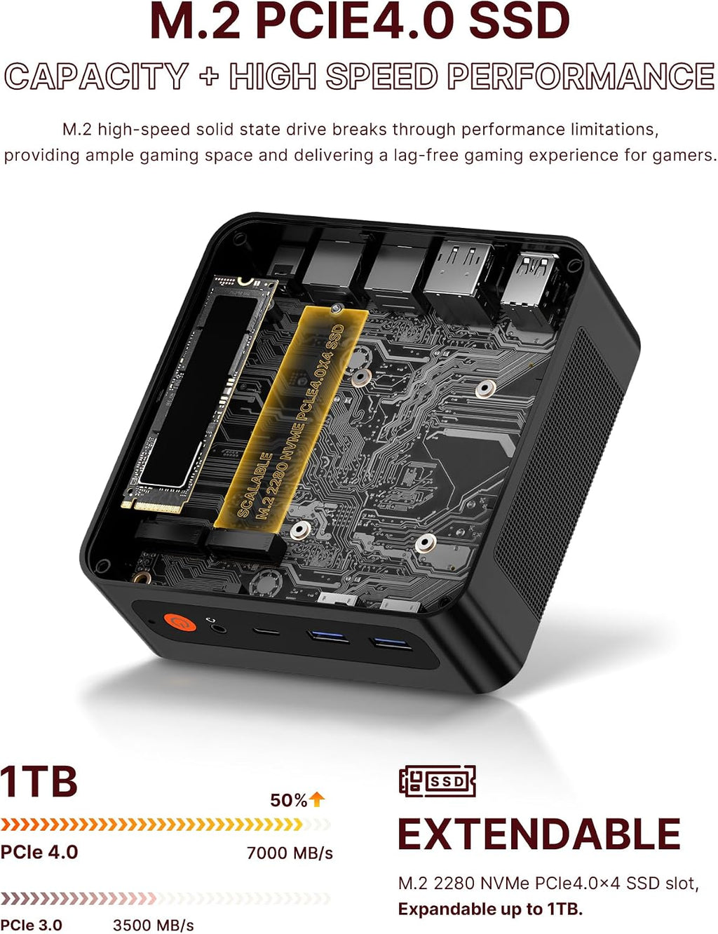 N4 Dual Nic Mini PC, Ryzen 9 6900HX, 32GB LPDDR5X 1TB PCIe 4.0 SSD, Radeon 680M GPU, Mini Computer, WiFi-6E(AX210) & BT-5.2, 4K Triple Display, Office/Home/Gaming