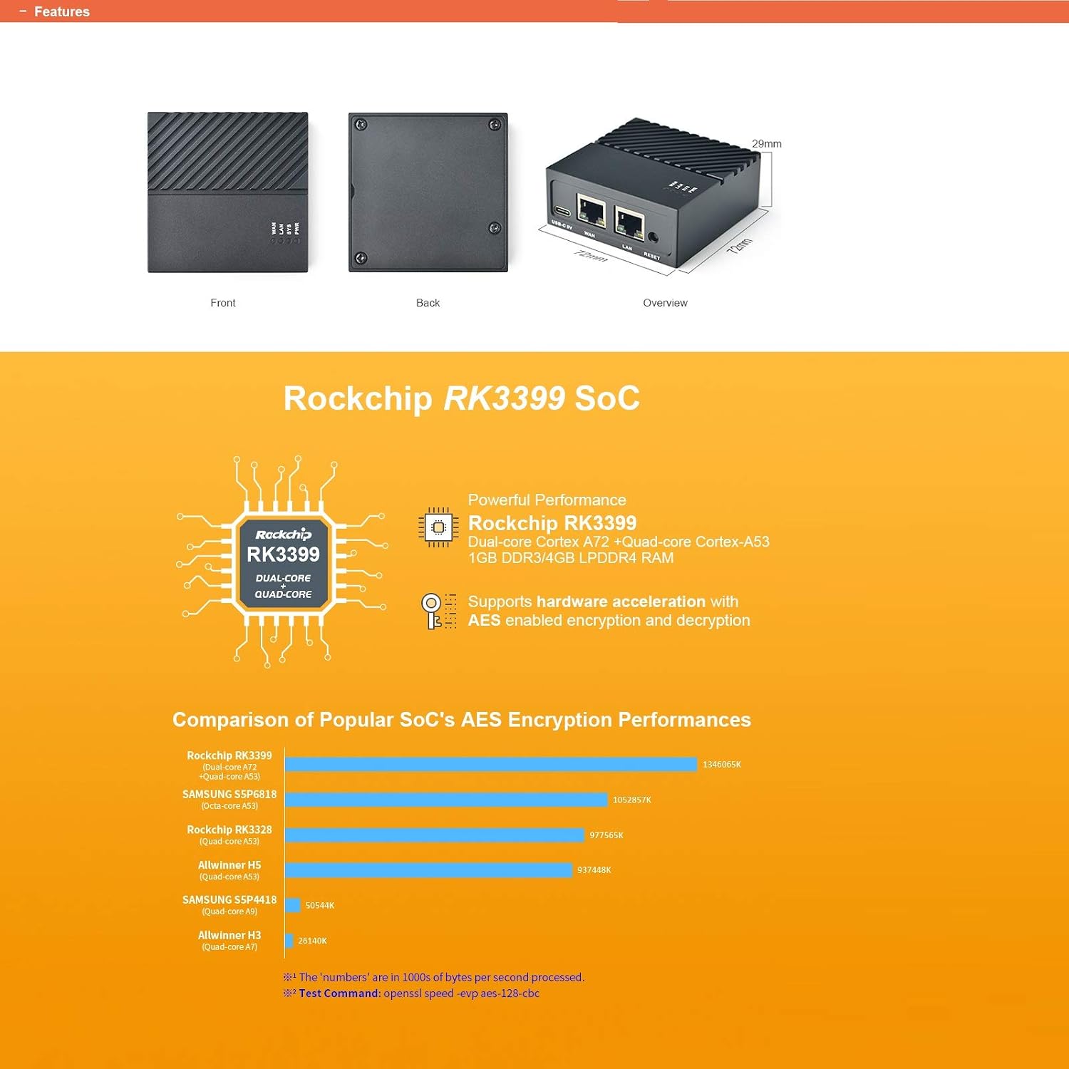 FriendlyElec Nanopi R4S Mini Router OpenWRT with Dual-Gbps Ethernet Ports 4GB LPDDR4 Based in RK3399 Soc for IOT NAS Smart Home Gateway (with MAC Chip)
