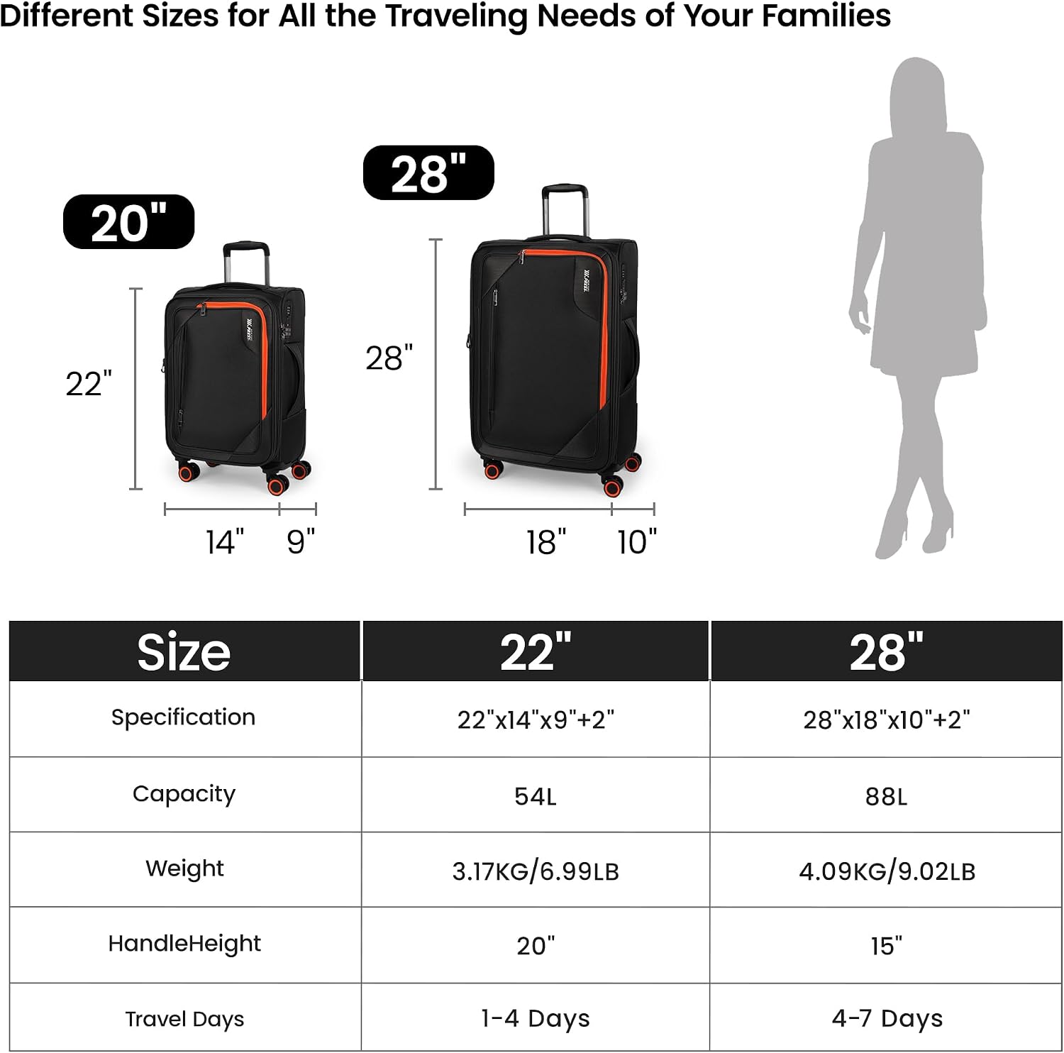 2-Piece Set (22in/28)Softside Expandable 20% Luggage w/Spinner Wheels,Front Opening Softside Luggage Sets w/TSA LOCK,Lightweight Durable Rolling Luggage for Men/Women（Black,22in/28in）