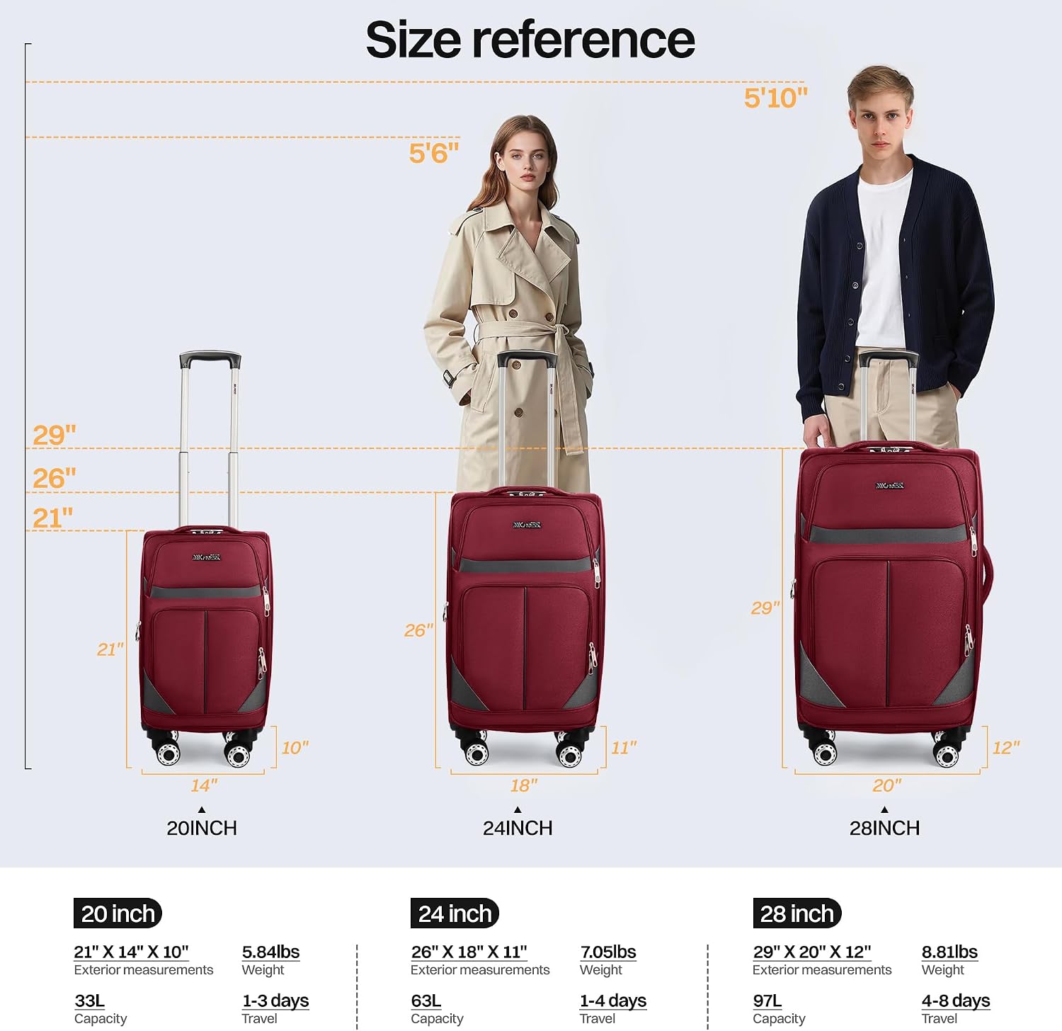 3-Piece Softside Expandable Luggage Set with Front Open Pocket,Lightweight Durable Suitcase Sets Double Spinner Wheels & w/LOCK（Burgundy-Grey,20in/24in/28in）