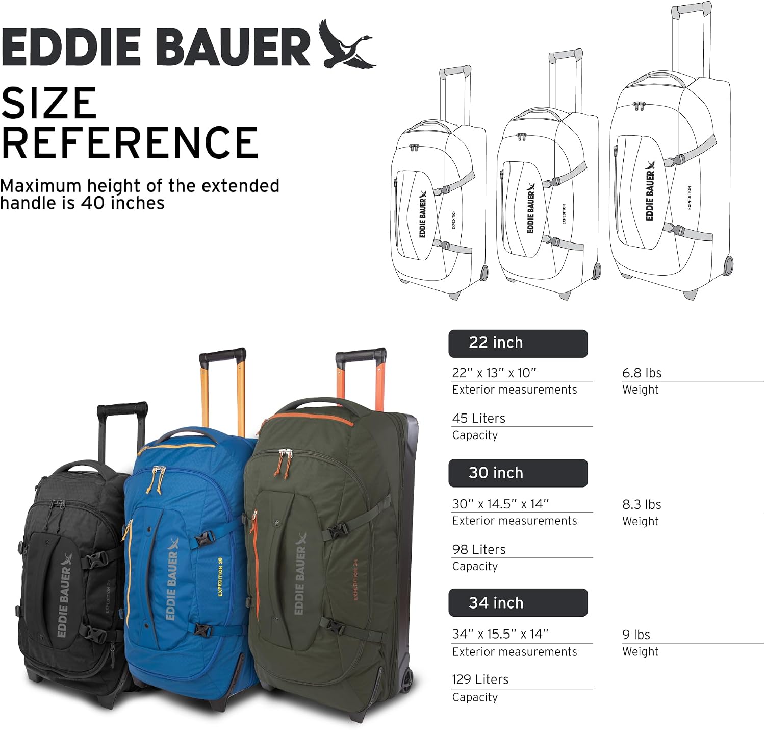 Eddie Bauer Expedition Rolling Duffel Bag with Wheels | Travel | Check-In | Luggage | Rugged | Durable - Dark Thyme, 30'
