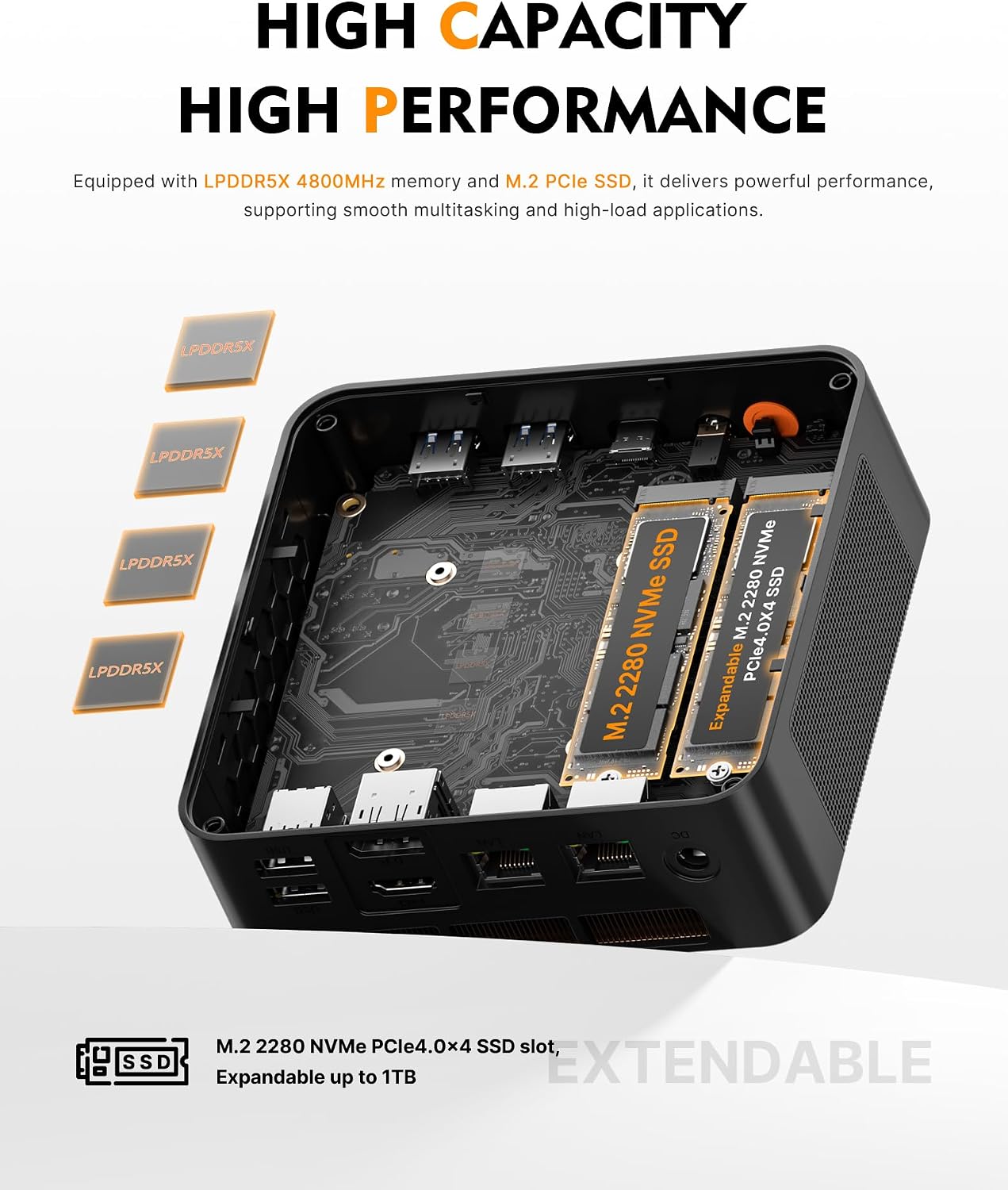 BOSGAME P6 Neo Mini PC with AMD Ryzen 7 6800H, 24GB LPDDR5X 1TB PCle SSD, 4K Triple Display, Dual LAN, Wi-Fi 6E/BT5.2, Mini Desktop Computer for Gaming/Office