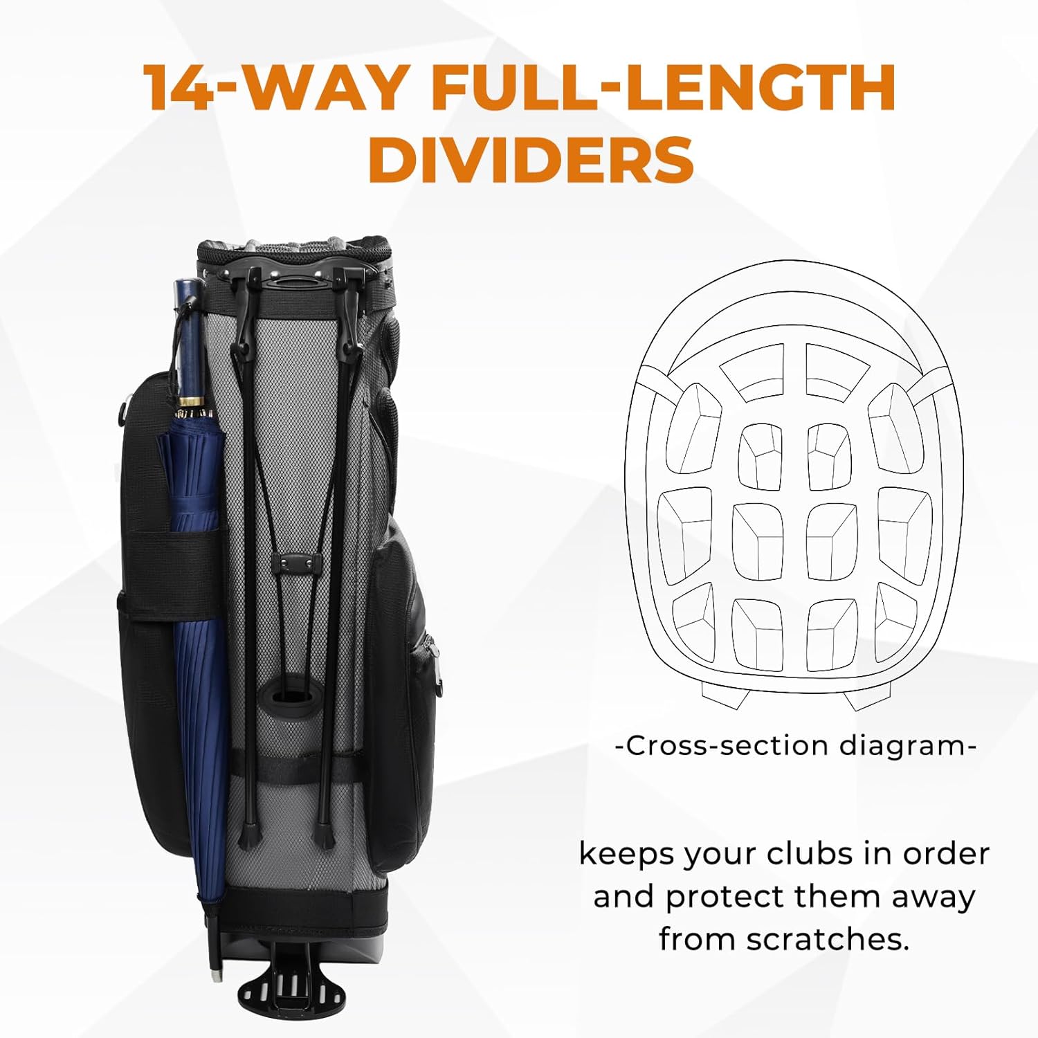 uniHimal 14 Way Dividers Golf Stand Bag Lightweight, Golf Bag for Men Women with Multiple Pockets, Dual Strap and Rain Cover Hood