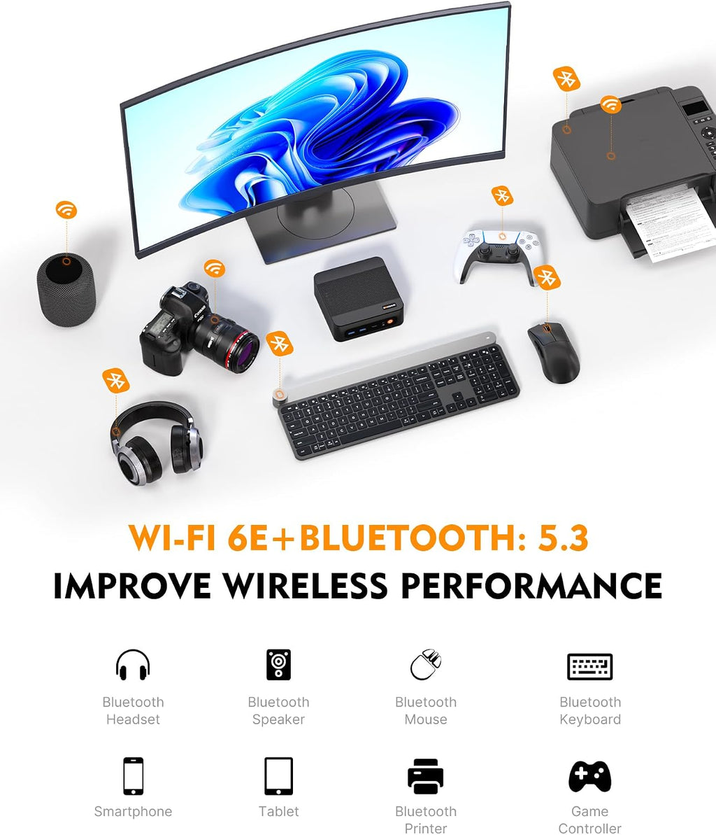 BOSGAME P6 Neo Mini PC with AMD Ryzen 7 6800H, 24GB LPDDR5X 1TB PCle SSD, 4K Triple Display, Dual LAN, Wi-Fi 6E/BT5.2, Mini Desktop Computer for Gaming/Office