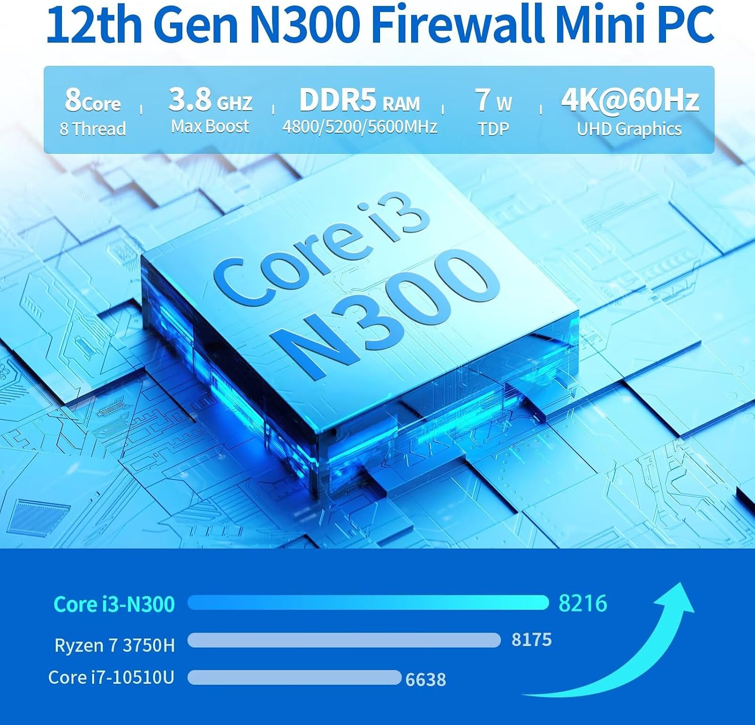 Firewall Mini PC Core 3 N300(8C/8T), 6 x 2.5GbE i226V LAN 4USB 2HD Type C TF Slot, DDR5 0GB RAM 0GB NVMe SSD, Fanless Router Hardware, Micro Computer Appliance, 4K Triple Display