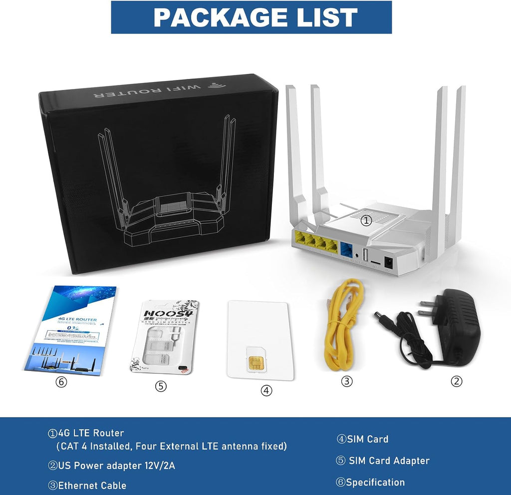 ZBT AC1200 4G LTE Router with SIM Card Slot, Unlocked Cat4 150Mbps Dual Band WiFi Router, Quectel EC25A North America Bands, Gigabit 1WAN+4LAN, USB Storage, OpenWrt, for Home, Apartment, Office