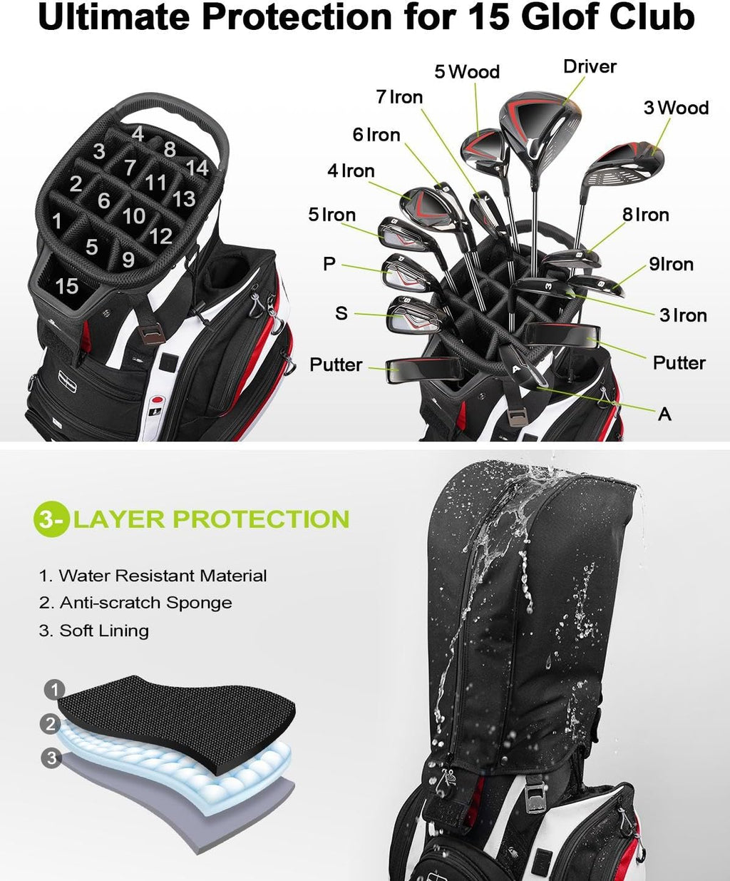 Vancropak Golf Cart Bag, Golf Gifts for Men with 15 Way Divider Top, USB Charging Port, Waterproof Protective Rain Cover, Shoe Compartment, Cooler Pocket, Tracker Slot, Umbrella Holder, Golfer Gifts