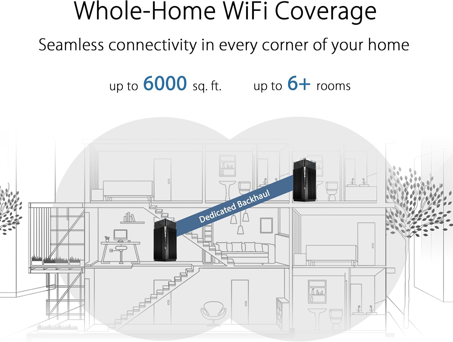 ASUS ZenWiFi Pro AXE11000 Tri-Band WiFi 6E Mesh System (ET12 2PK) - Whole Home Coverage up to 6000 Sq.Ft & 6+ Rooms (Renewed)