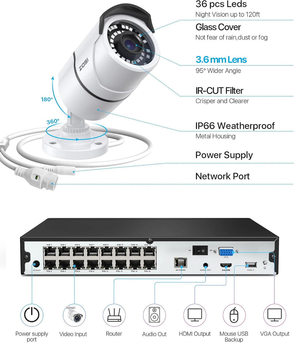 ZOSI 16CH 4K PoE Home Security Cameras System,H.265+ 16Channel 8MP NVR with 4TB HDD,6Pcs 5MP Outdoor Indoor PoE IP Bullet Camera,Color Night Vision,Motion Alert,IP66 Weatherproof,for 24/7 Recording