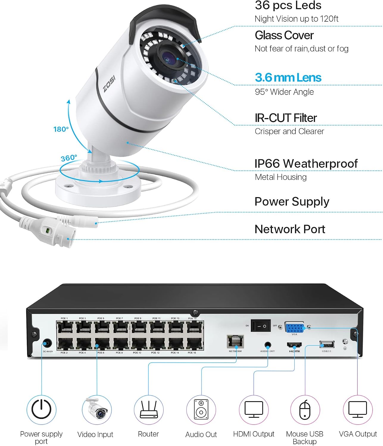 ZOSI 16CH 4K PoE Home Security Cameras System,H.265+ 16Channel 8MP NVR with 4TB HDD,6Pcs 5MP Outdoor Indoor PoE IP Bullet Camera,Color Night Vision,Motion Alert,IP66 Weatherproof,for 24/7 Recording