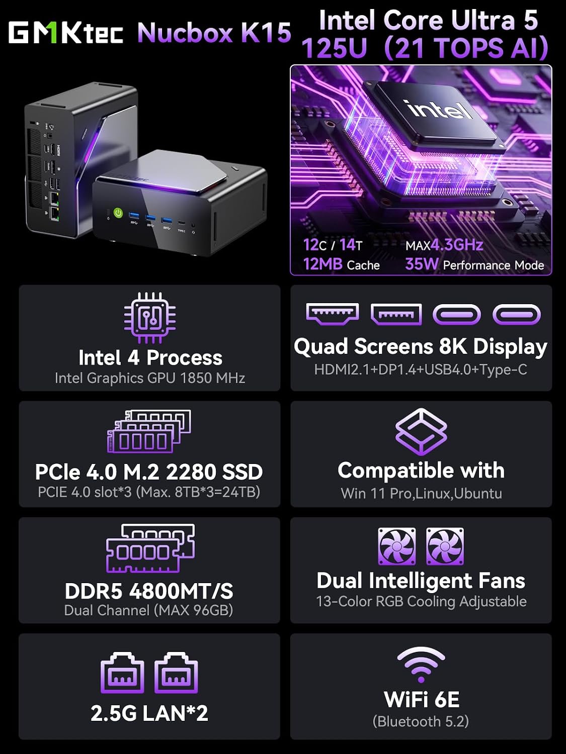 GMKtec K15 AI Mini PC Oculink, Intel Ultra 5 125U(12T/14C, Up to 4.3GHz), 3X M.2 2280 PCIe 4.0x4 MAX Storage Expansion, Dual NIC 2.5G, Quad Display HDM2.1,USB4,WiFi 6E, Mini Computer(No RAM/SSD/OS)
