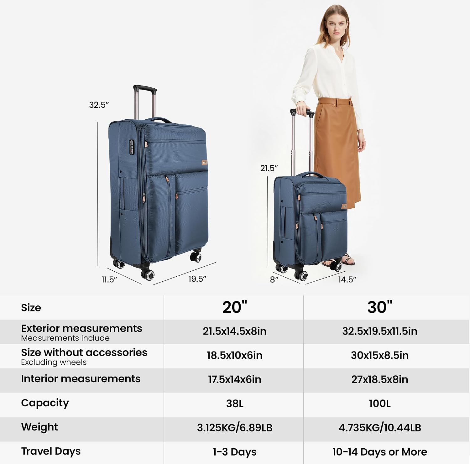 2-Piece Set Soft Shell Luggage w/Front Opening,Softside Luggage Sets w/Double Spinner Wheels &TSA LOCK,Expandable 20%,Lightweight Trolley Case,Luggage Rolling Suitcase for Men/Women（Navy,20in/30in）