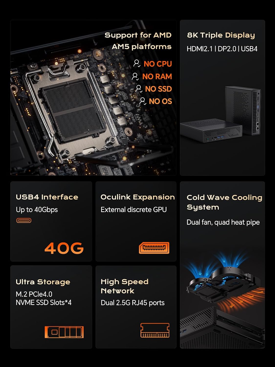 MINISFORUM MS-A1 Mini Workstation Barebone Mini PC, HDMI|DP|USB-C Triple 4K Output, 4X PCIe SSD Slot, 2X 2.5G Ethernet Port, 4X USB, Support AMD AMS Socket CPU/Discrete Graphics Cards