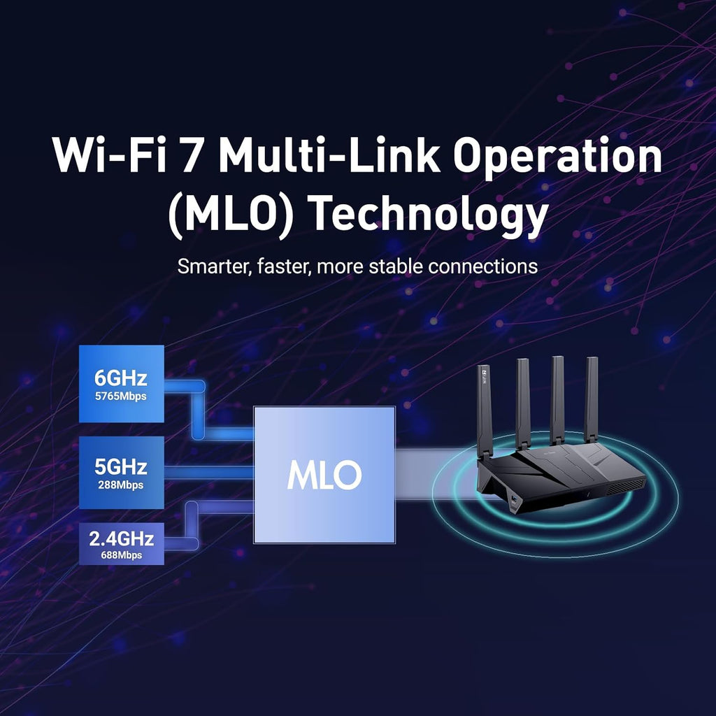 GL.iNet GL-BE9300(Flint 3) Tri-Band WiFi 7 Router & GL.iNet GL-MT6000(Flint 2) WiFi 6 Router