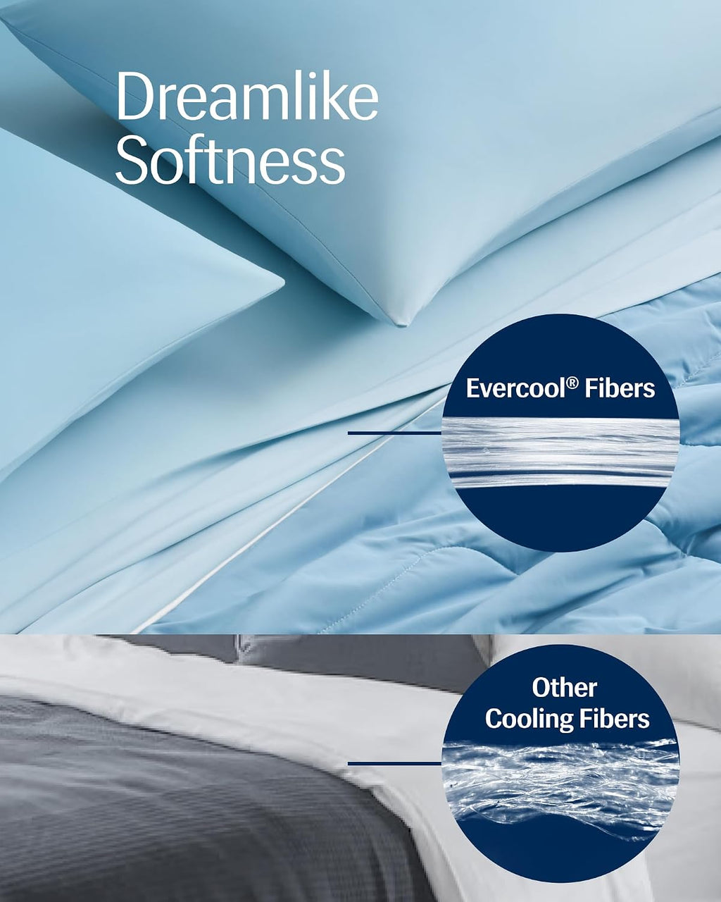 REST® Evercool® Cooling Comforter, Full/Queen, Blanket for Hot Sleepers, All Season Bedding to Keep Cool for Night Sweats, Breathable Lightweight Blanket, 90'x90' Inches, Aqua Blue